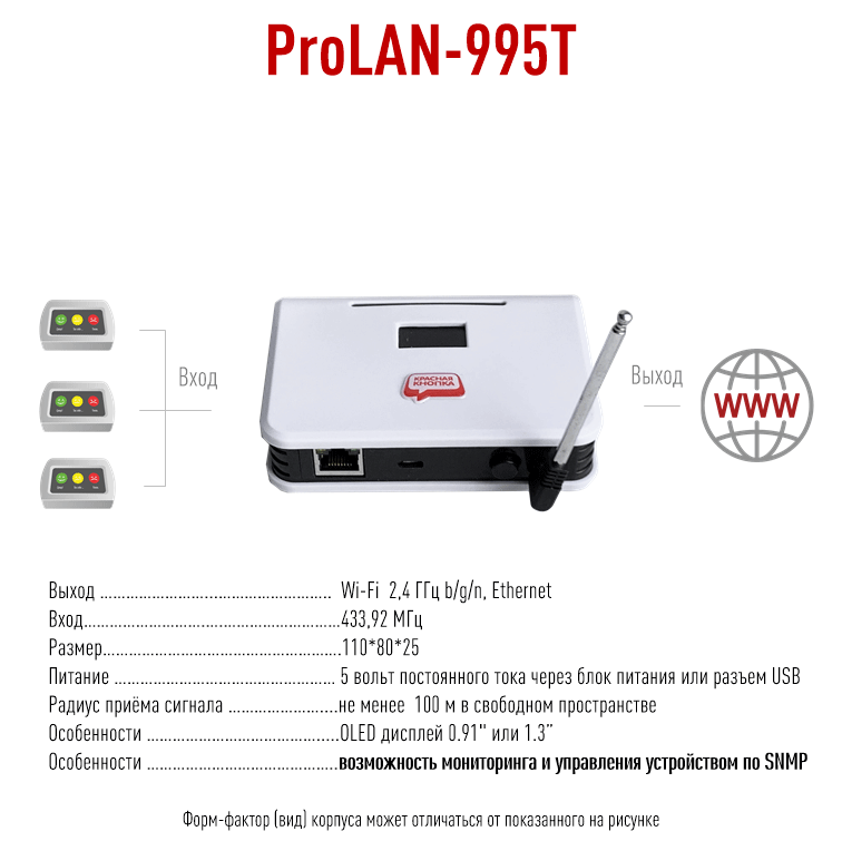 ProLAN 995. Пульт оценки обслуживания, кнопка лояльности, кнопка качества, датчик присутствия