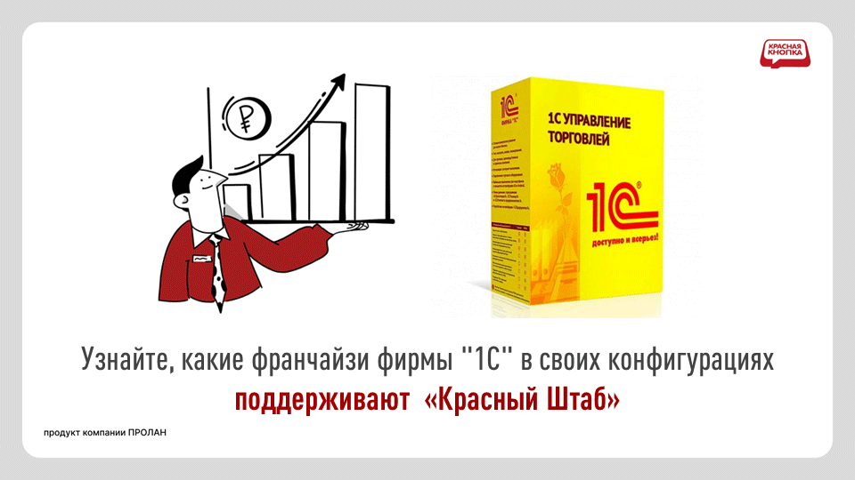 Управление качеством клиентского сервиса по Индексу Эмоциональной Поддержки