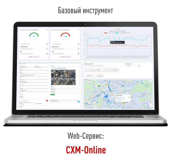 Web-сервис: CXM-Online