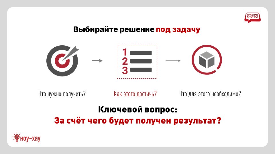 Программный Аудио + Видео регистратор SenseRec. Слайд 1