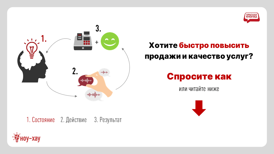 Программный Аудио + Видео регистратор SenseRec. Слайд 4