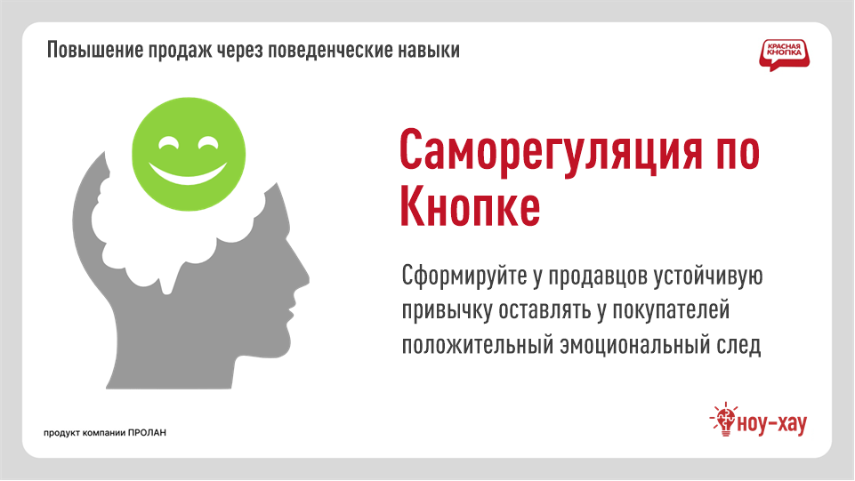 Саморегуляция по Кнопке: Привычка располагать