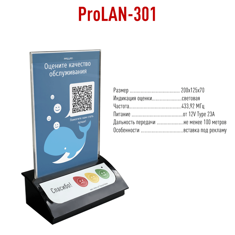 ProLAN 301. Пульт оценки обслуживания, Кнопка Лояльности, кнопка качества