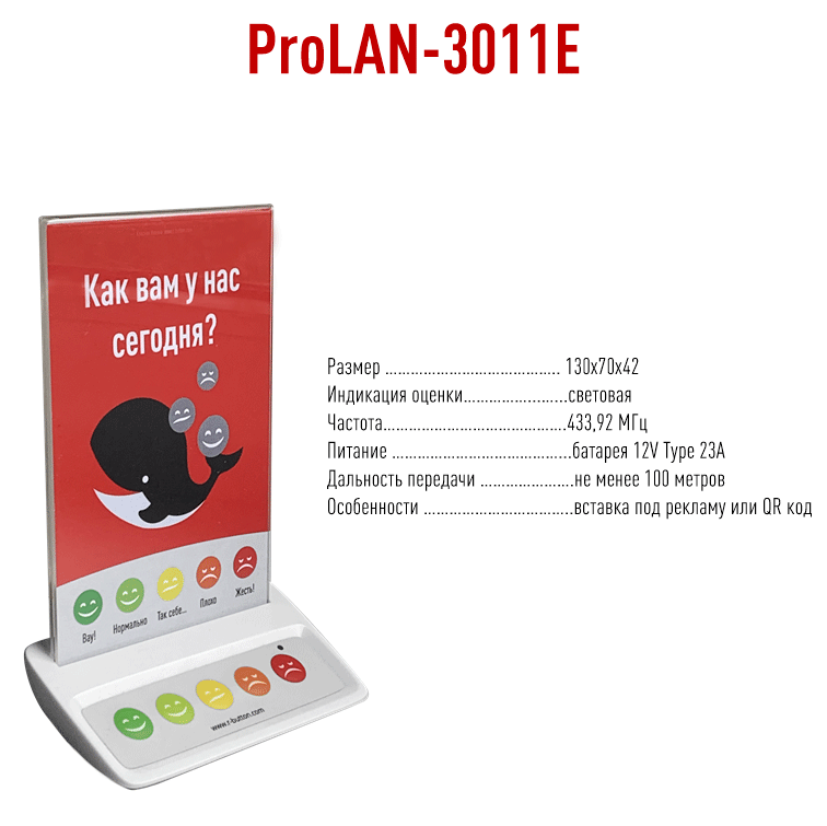 ProLAN 3011E. Пульт оценки обслуживания, Кнопка Лояльности, кнопка качества