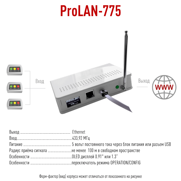 ProLAN 775