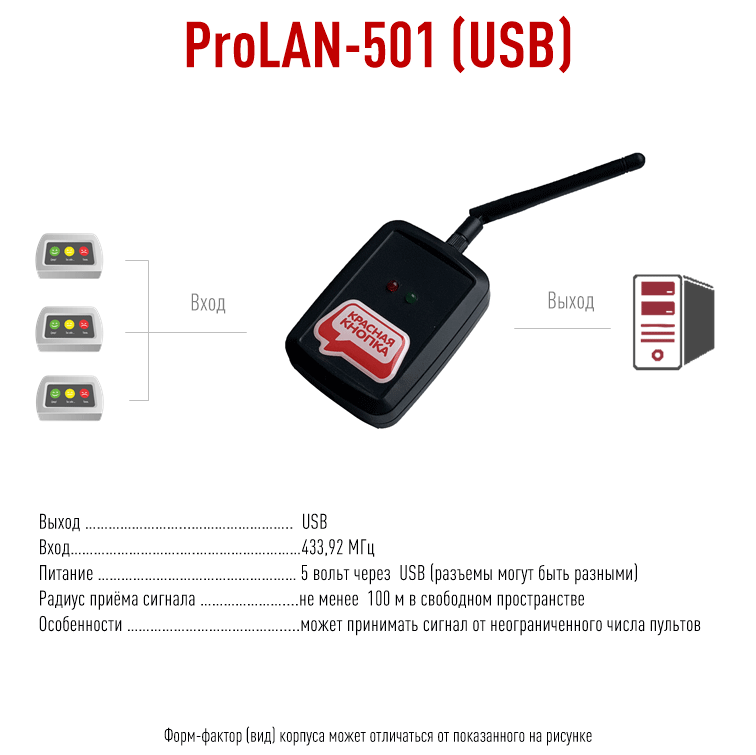 ProLAN 501. Пульт оценки обслуживания, Кнопка Лояльности, кнопка качества