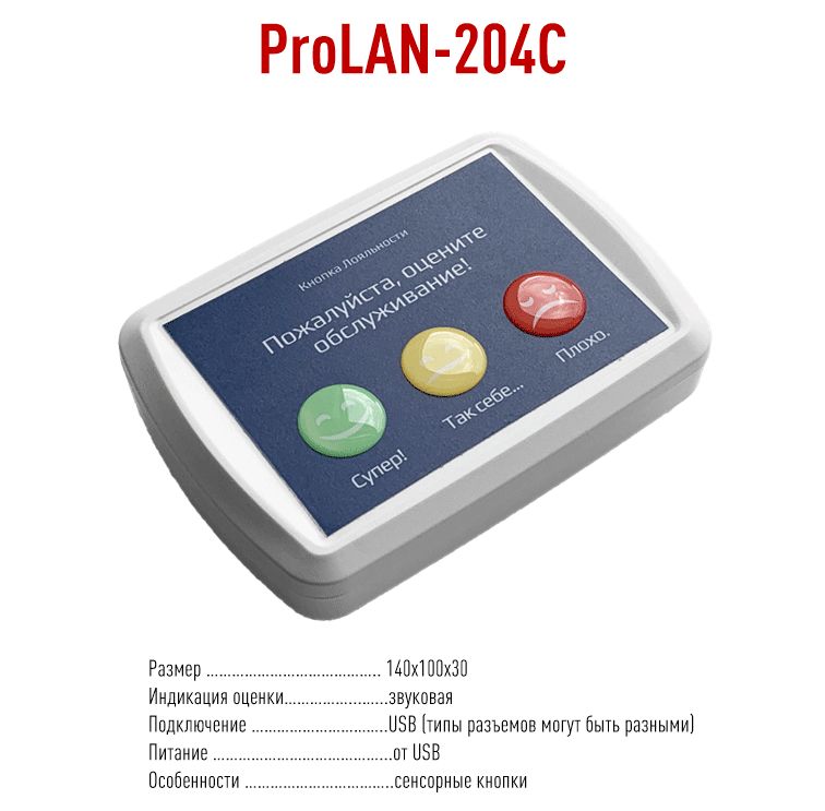 ProLAN 204С