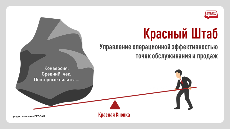 Красный штаб