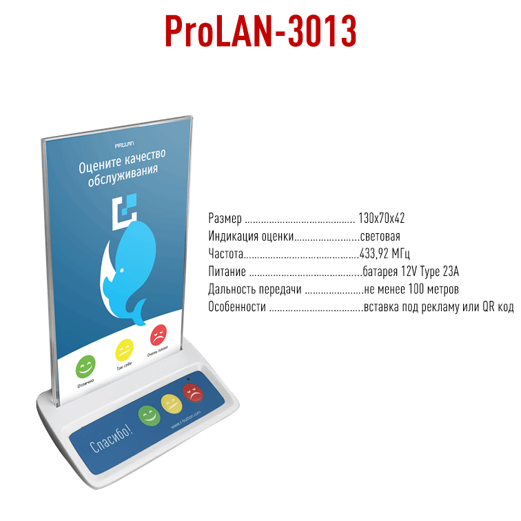 ProLAN 3013. Пульт оценки обслуживания, Кнопка Лояльности, кнопка качества