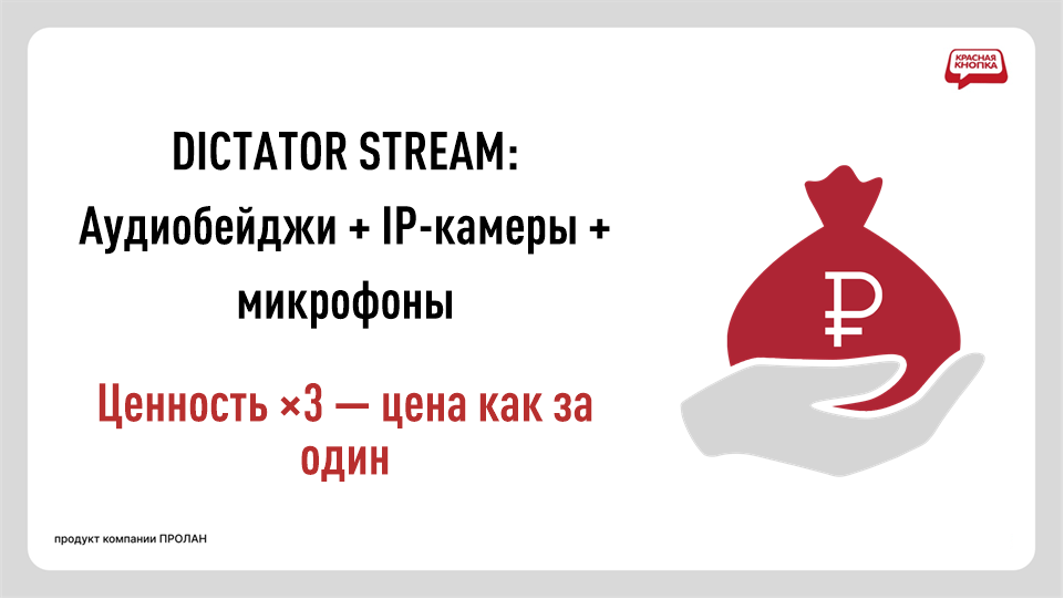 Программный Аудио + Видео регистратор DICTATOR STREAM. Аудиобейджи + IP-камеры + микрофоны. Ценность x3 - цена как за один
