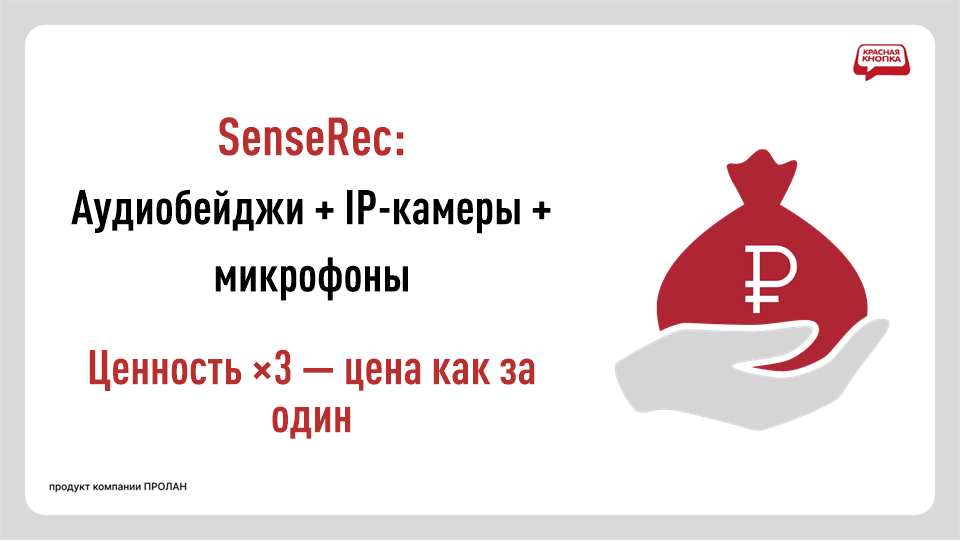 Программный Аудио + Видео регистратор SenseRec. Аудиобейджи + IP-камеры + микрофоны. Ценность x3 - цена как за один